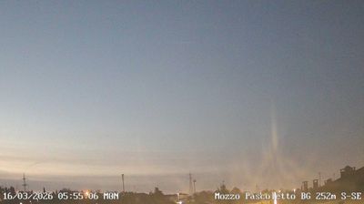 immagine della webcam nei dintorni di Paladina: webcam Ponte San Pietro