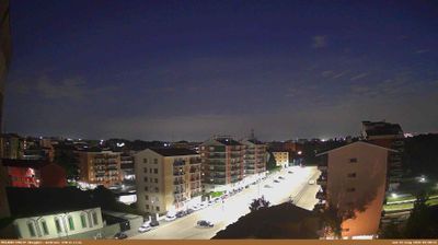 immagine della webcam nei dintorni di Milano Bruzzano: webcam Milano Baggio