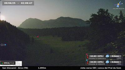 immagine della webcam nei dintorni di Nago-Torbole: webcam Dro