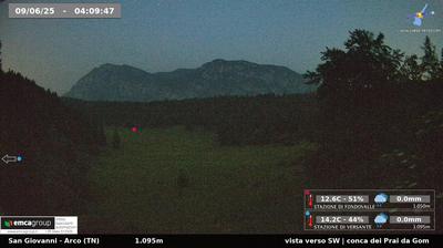 immagine della webcam nei dintorni di Mori: webcam Dro