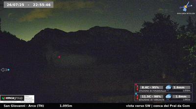 immagine della webcam nei dintorni di Ledro: webcam Dro