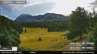 immagine della webcam nei dintorni di Isera: webcam Dro
