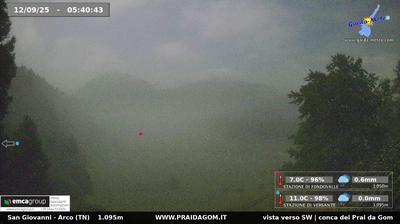 immagine della webcam nei dintorni di Vallelaghi: webcam Dro