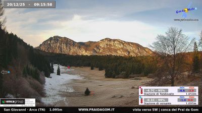 immagine della webcam nei dintorni di Roncone: webcam Dro