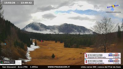 immagine della webcam nei dintorni di Valdaone: webcam Dro