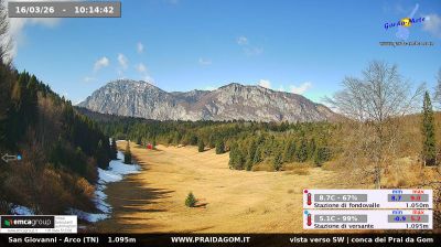 immagine della webcam nei dintorni di Isera: webcam Dro