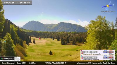 immagine della webcam nei dintorni di Ronzo-Chienis: webcam Dro