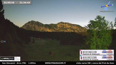 immagine della webcam nei dintorni di Riva del Garda: webcam Dro