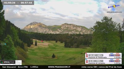 immagine della webcam nei dintorni di Vallelaghi: webcam Dro