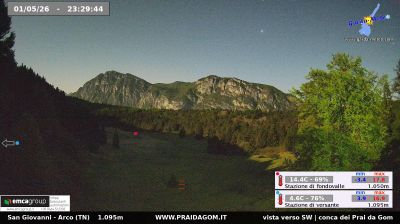 immagine della webcam nei dintorni di Besenello: webcam Dro