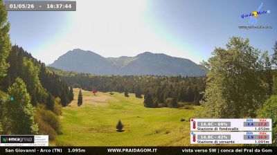 immagine della webcam nei dintorni di Isera: webcam Dro