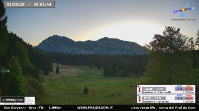 immagine della webcam nei dintorni di Marco: webcam Dro