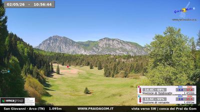 immagine della webcam nei dintorni di Fiavè: webcam Dro