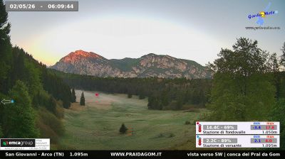 immagine della webcam nei dintorni di Vallelaghi: webcam Dro