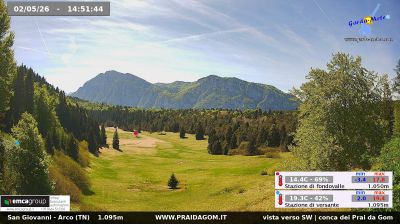 immagine della webcam nei dintorni di Marco: webcam Dro