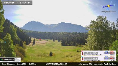 immagine della webcam nei dintorni di Molina di Ledro: webcam Dro