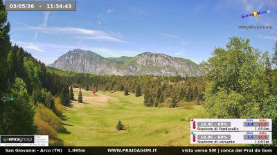 immagine della webcam nei dintorni di Arco: webcam Dro