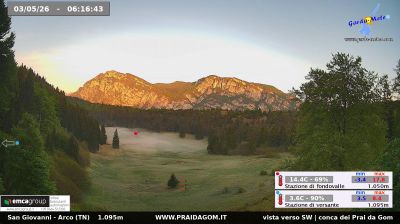 immagine della webcam nei dintorni di Fiavè: webcam Dro