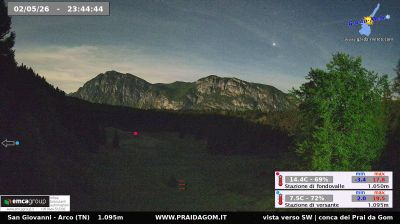 immagine della webcam nei dintorni di Valdaone: webcam Dro