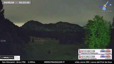 immagine della webcam nei dintorni di Marco: webcam Dro