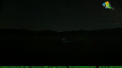 immagine della webcam nei dintorni di Pescorocchiano: webcam Petrella Salto