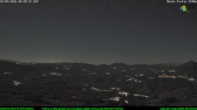 immagine della webcam nei dintorni di Petrella Salto: webcam Borgorose