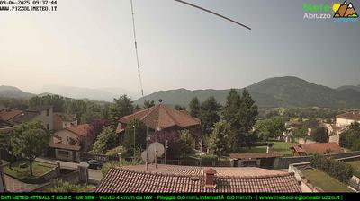 Preview delle webcam di Pizzoli