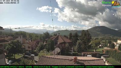 immagine della webcam nei dintorni di Pescorocchiano: webcam Pizzoli