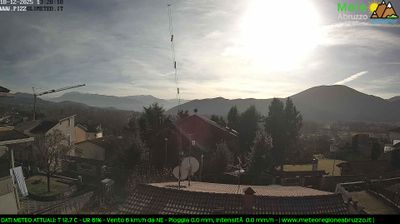 Preview delle webcam di Pizzoli