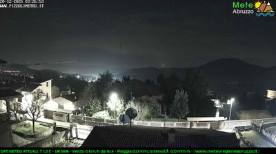 immagine della webcam nei dintorni di Pescorocchiano: webcam Pizzoli