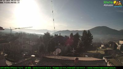 immagine della webcam nei dintorni di Colle di Tora: webcam Pizzoli