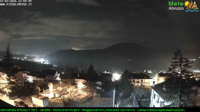 immagine della webcam nei dintorni di Pescorocchiano: webcam Pizzoli