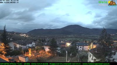 immagine della webcam nei dintorni di L'Aquila: webcam Pizzoli