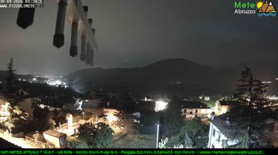 Preview delle webcam di Pizzoli