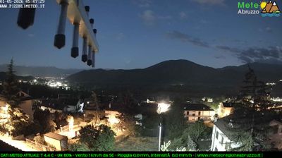 immagine della webcam nei dintorni di Prati di Tivo: webcam Pizzoli