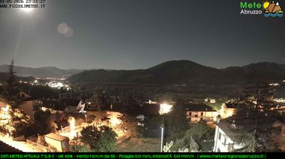 immagine della webcam nei dintorni di Rocca di Cambio: webcam Pizzoli