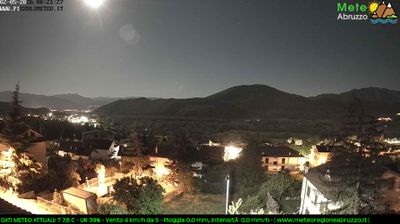 immagine della webcam nei dintorni di Petrella Salto: webcam Pizzoli