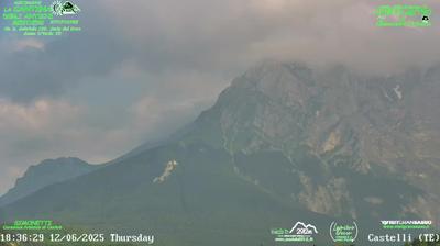 immagine della webcam nei dintorni di Campli: webcam Castelli