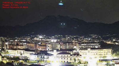 immagine della webcam nei dintorni di Raito: webcam Cava de' Tirreni