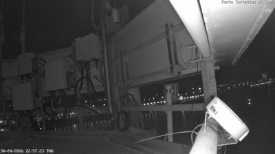 immagine della webcam nei dintorni di Lavinio: webcam Isola Sacra