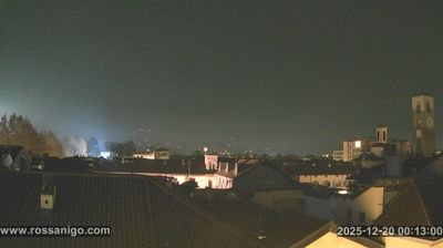 immagine della webcam nei dintorni di San Francesco al Campo: webcam Rivarolo Canavese