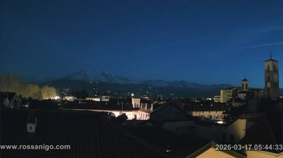 immagine della webcam nei dintorni di Rocca Canavese: webcam Rivarolo Canavese