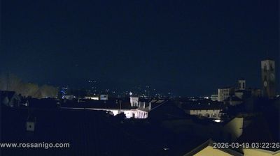 immagine della webcam nei dintorni di Forno Canavese: webcam Rivarolo Canavese