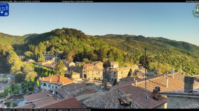 immagine della webcam nei dintorni di Monterotondo: webcam Capranica Prenestina