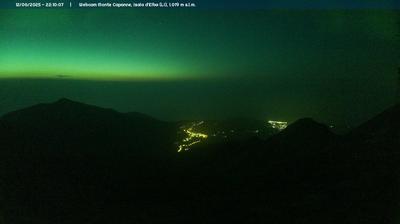 immagine della webcam nei dintorni di Cavoli: webcam Marciana
