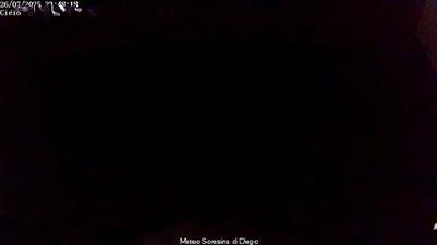 immagine della webcam nei dintorni di San Rocco al Porto: webcam Soresina