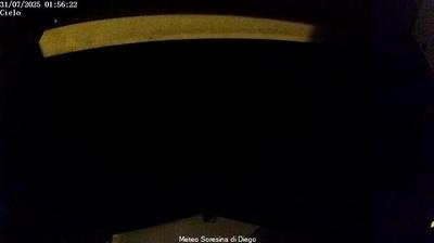 immagine della webcam nei dintorni di Crema: webcam Soresina