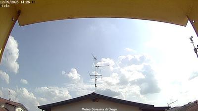 immagine della webcam nei dintorni di Codogno: webcam Soresina