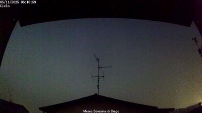 immagine della webcam nei dintorni di Lodi: webcam Soresina