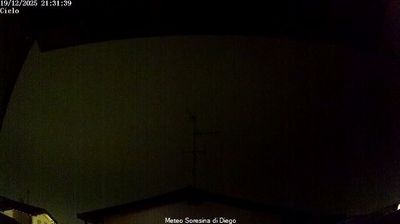 immagine della webcam nei dintorni di Piacenza: webcam Soresina